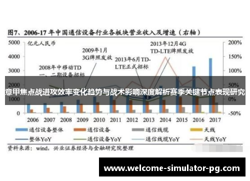 意甲焦点战进攻效率变化趋势与战术影响深度解析赛季关键节点表现研究