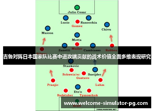吉鲁对阵日本国家队比赛中进攻端贡献的战术价值全面多维表现研究