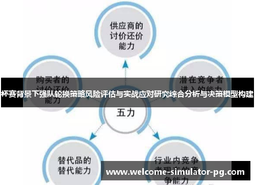 杯赛背景下强队轮换策略风险评估与实战应对研究综合分析与决策模型构建