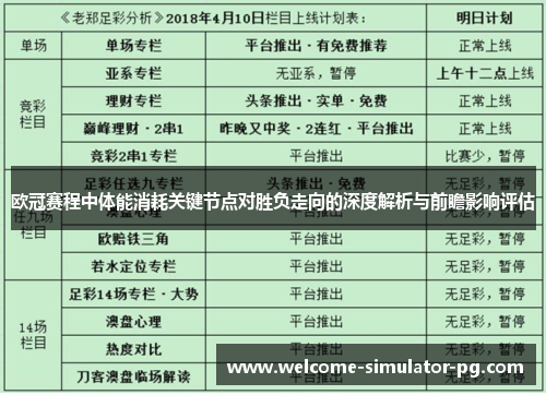 欧冠赛程中体能消耗关键节点对胜负走向的深度解析与前瞻影响评估 欧冠赛程中体能消耗关键节点对胜负走向的深度解析与前瞻影响评估