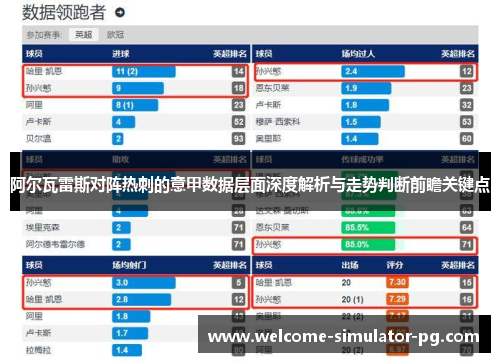 阿尔瓦雷斯对阵热刺的意甲数据层面深度解析与走势判断前瞻关键点 阿尔瓦雷斯对阵热刺的意甲数据层面深度解析与走势判断前瞻关键点