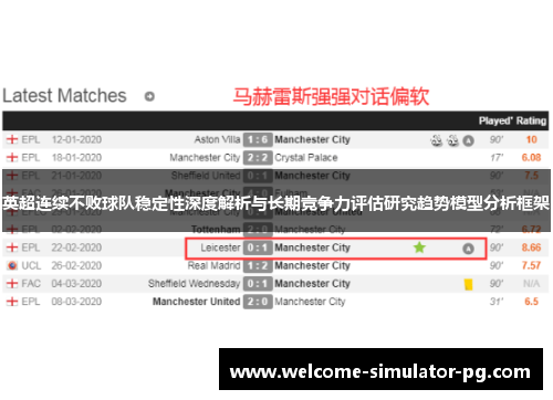 英超连续不败球队稳定性深度解析与长期竞争力评估研究趋势模型分析框架