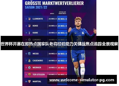 世界杯开赛在即热点国家队老将经验助力关键战焦点追踪全景观察