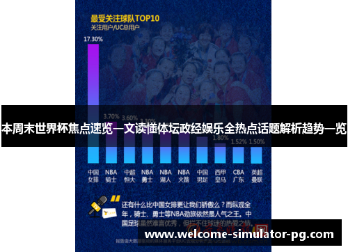 本周末世界杯焦点速览一文读懂体坛政经娱乐全热点话题解析趋势一览