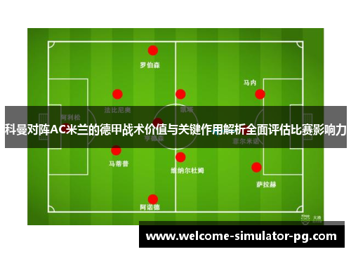 科曼对阵AC米兰的德甲战术价值与关键作用解析全面评估比赛影响力
