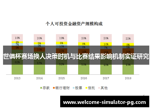 世俱杯赛场换人决策时机与比赛结果影响机制实证研究 世俱杯赛场换人决策时机与比赛结果影响机制实证研究