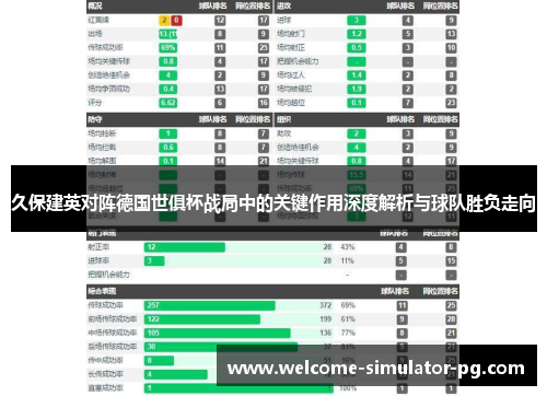 久保建英对阵德国世俱杯战局中的关键作用深度解析与球队胜负走向 久保建英对阵德国世俱杯战局中的关键作用深度解析与球队胜负走向