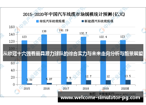 从欧冠十六强看最具潜力球队的综合实力与未来走向分析与前景展望 从欧冠十六强看最具潜力球队的综合实力与未来走向分析与前景展望