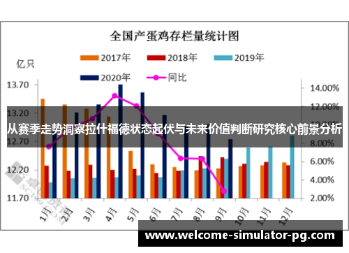 从赛季走势洞察拉什福德状态起伏与未来价值判断研究核心前景分析