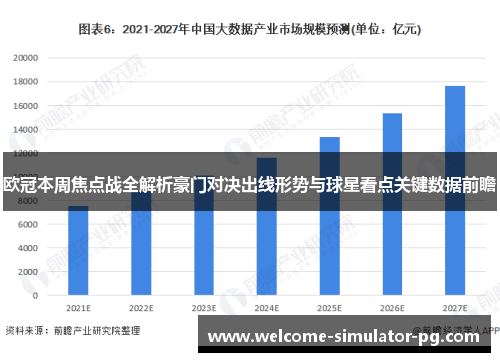 欧冠本周焦点战全解析豪门对决出线形势与球星看点关键数据前瞻